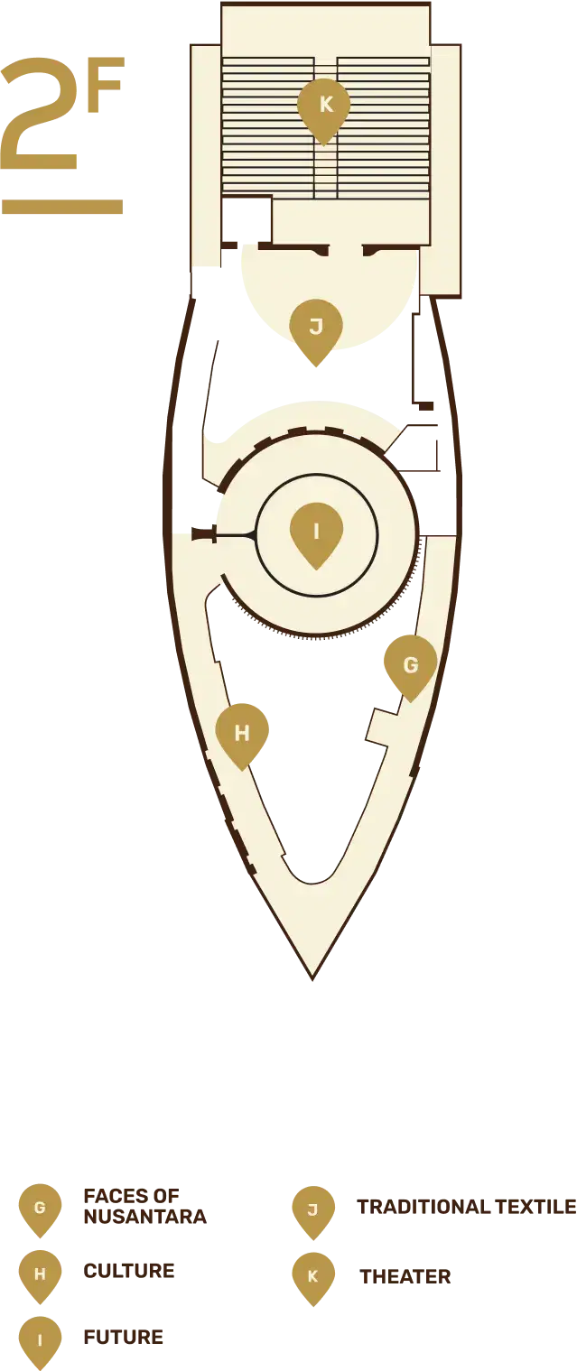 Sitemap 2nd Floor